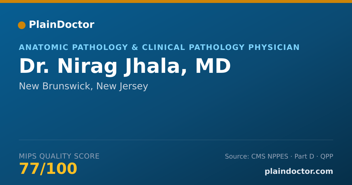 Shareable card for Nirag Jhala, MD - Anatomic Pathology & Clinical Pathology Physician, New Brunswick, NJ