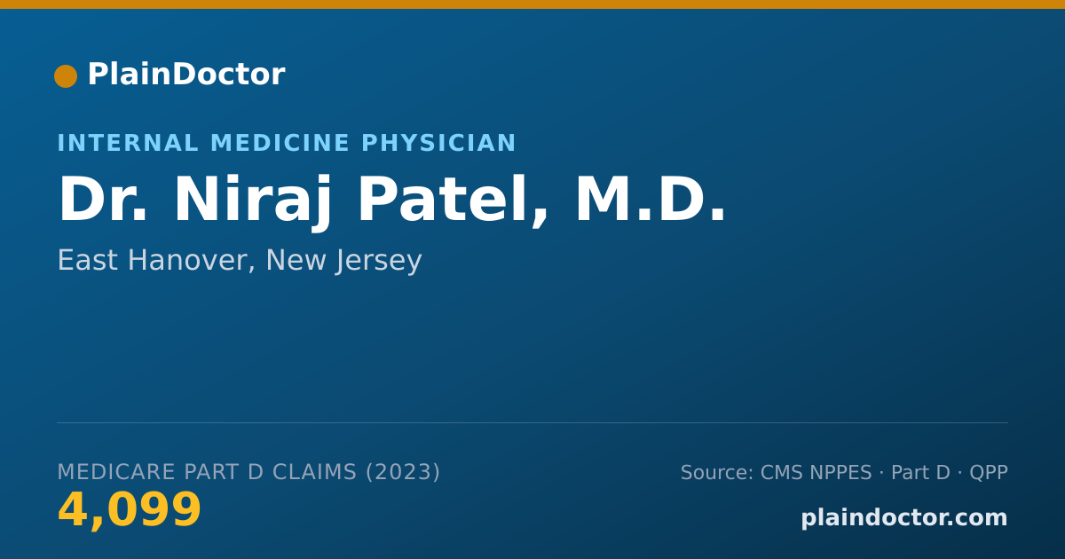 Shareable card for Niraj Patel, M.D. - Internal Medicine Physician, East Hanover, NJ