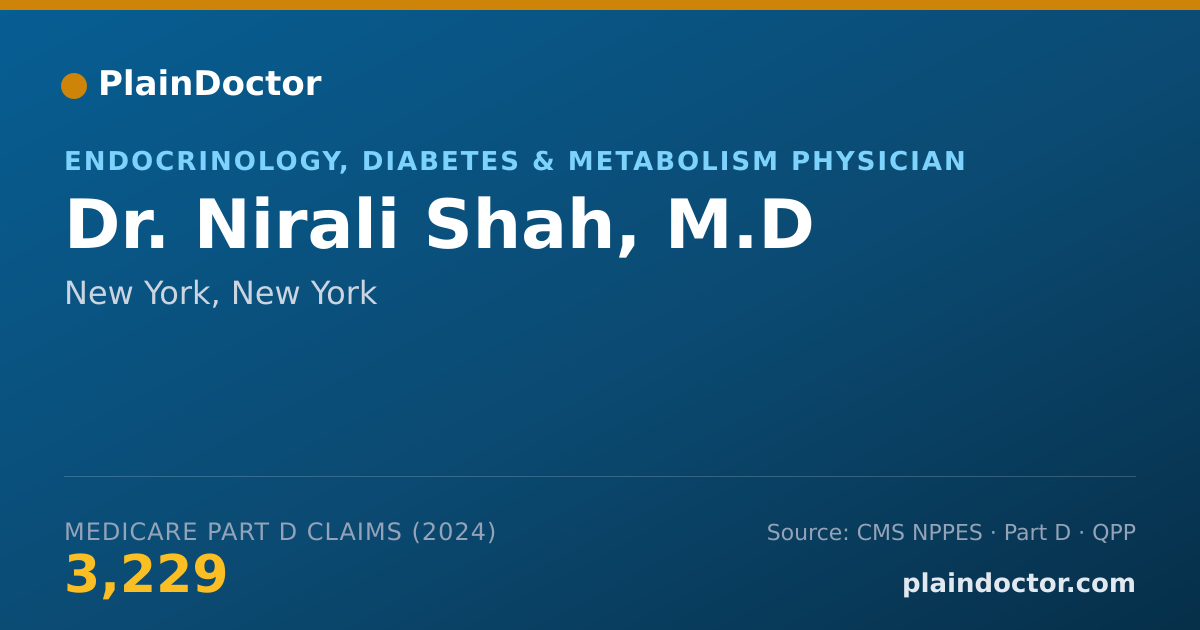 Shareable card for Nirali Shah, M.D - Endocrinology, Diabetes & Metabolism Physician, New York, NY