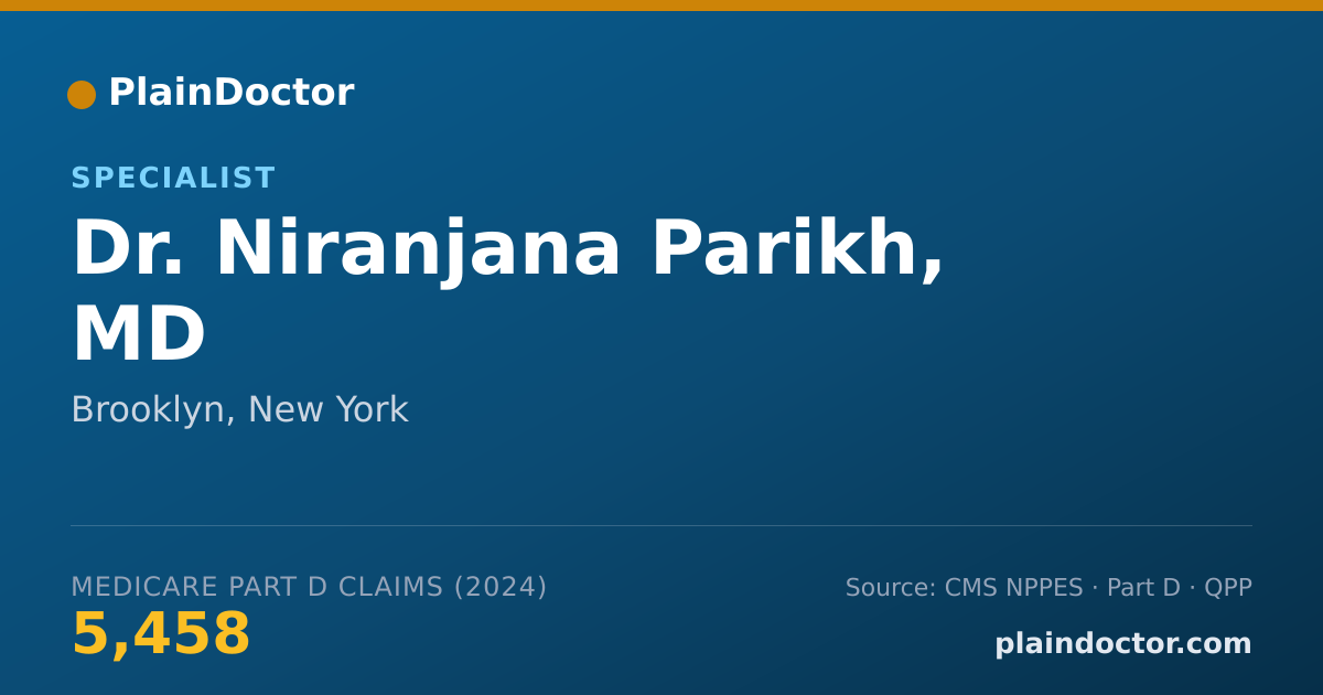 Shareable card for Niranjana Parikh, MD - Specialist, Brooklyn, NY
