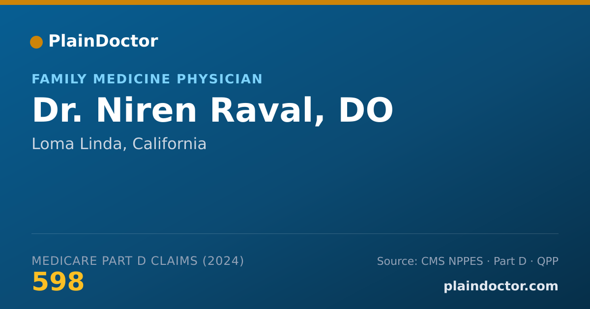 Shareable card for Niren Raval, DO - Family Medicine Physician, Loma Linda, CA