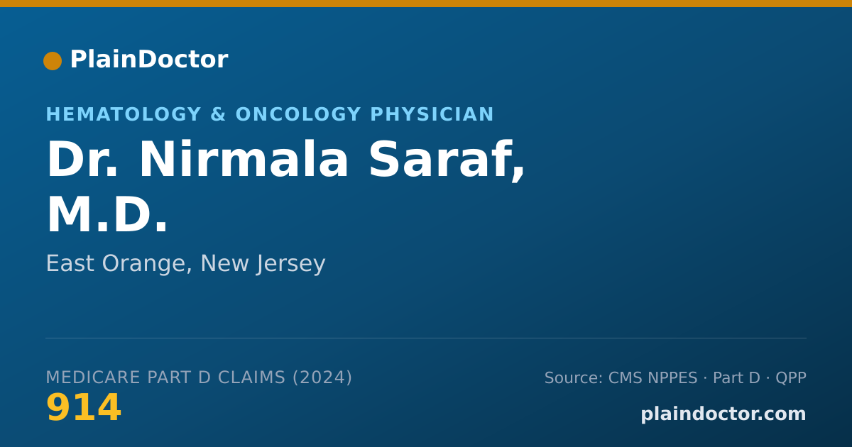 Shareable card for Nirmala Saraf, M.D. - Hematology & Oncology Physician, East Orange, NJ