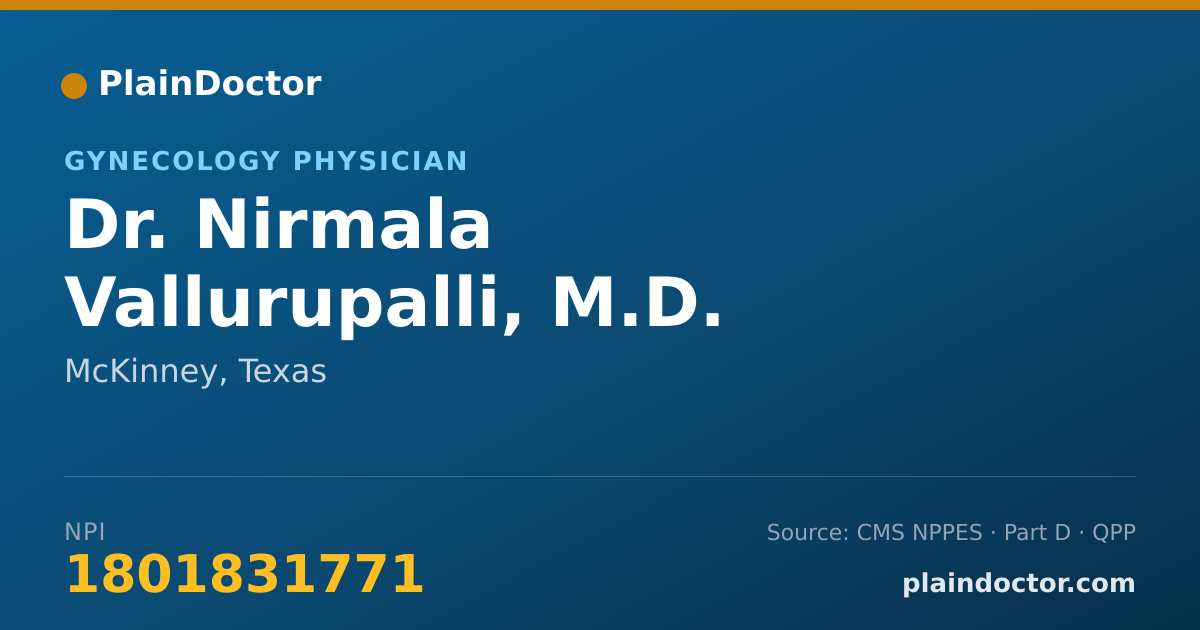 Shareable card for Nirmala Vallurupalli, M.D. - Gynecology Physician, McKinney, TX