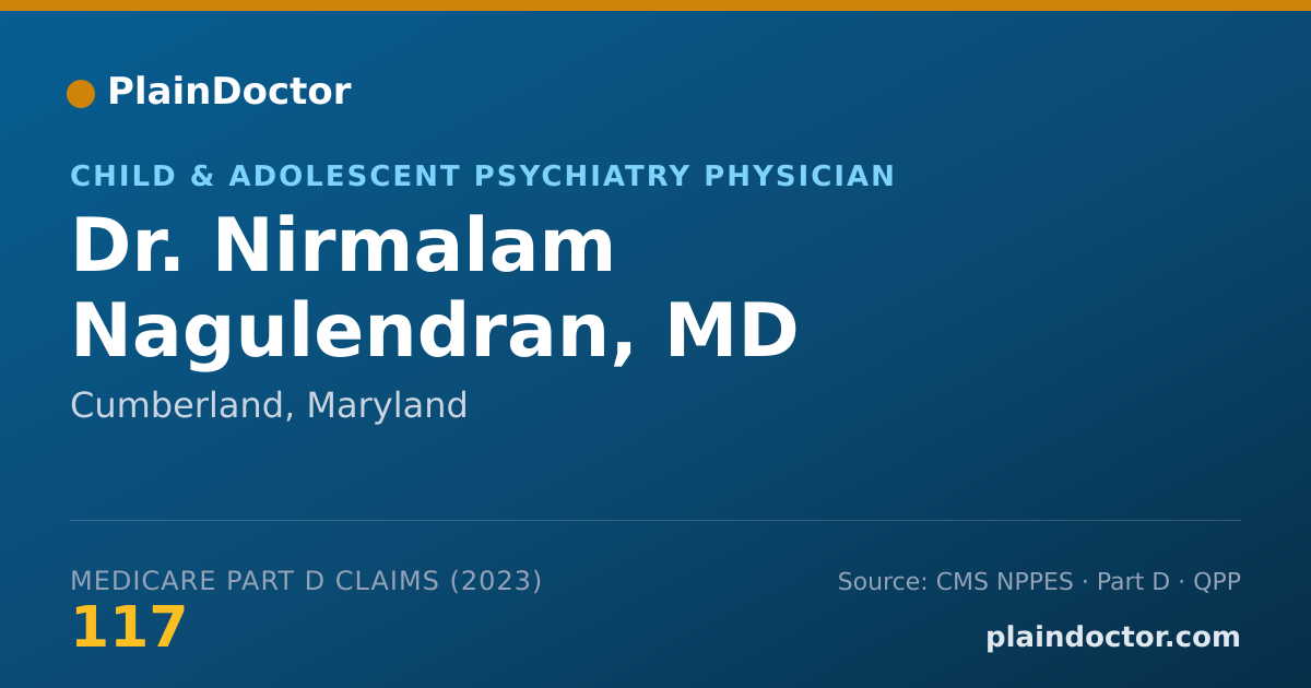Shareable card for Nirmalam Nagulendran, MD - Child & Adolescent Psychiatry Physician, Cumberland, MD