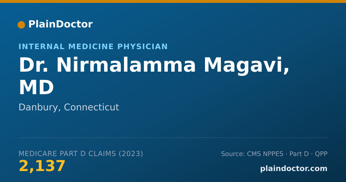Shareable card for Nirmalamma Magavi, MD - Internal Medicine Physician, Danbury, CT