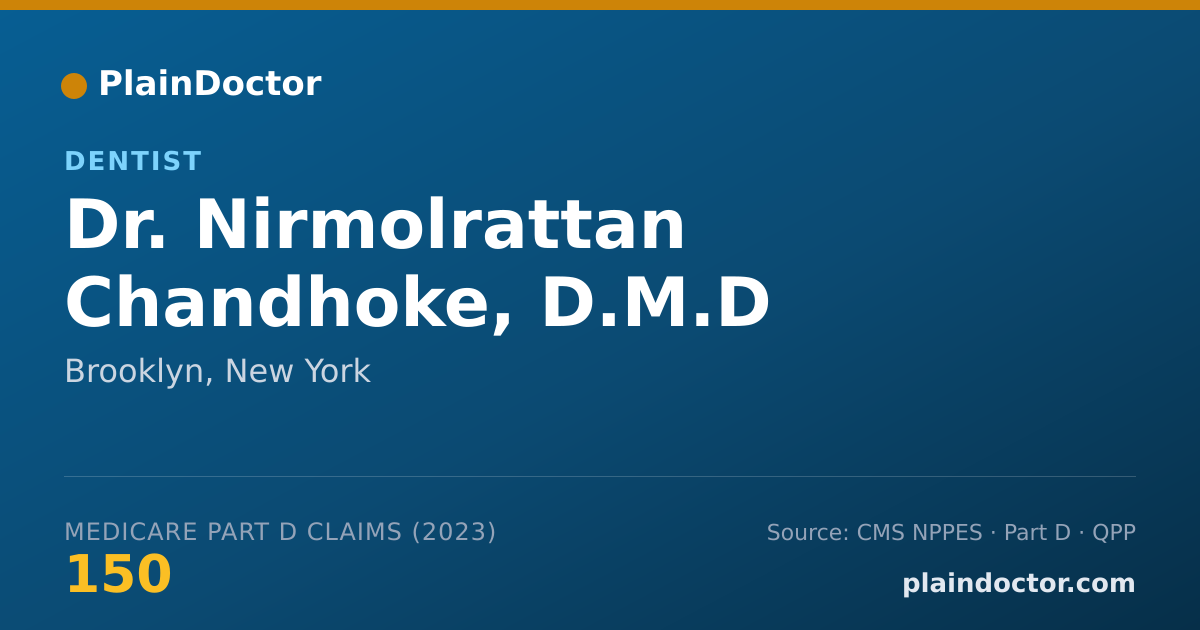Shareable card for Nirmolrattan Chandhoke, D.M.D - Dentist, Brooklyn, NY