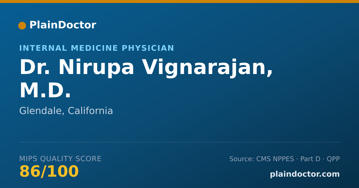 Shareable card for Nirupa Vignarajan, M.D. - Internal Medicine Physician, Glendale, CA