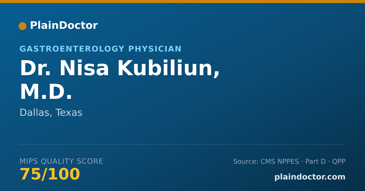 Shareable card for Nisa Kubiliun, M.D. - Gastroenterology Physician, Dallas, TX