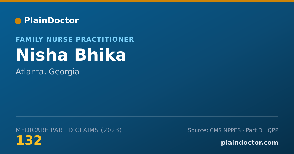 Shareable card for Nisha Bhika - Family Nurse Practitioner, Atlanta, GA