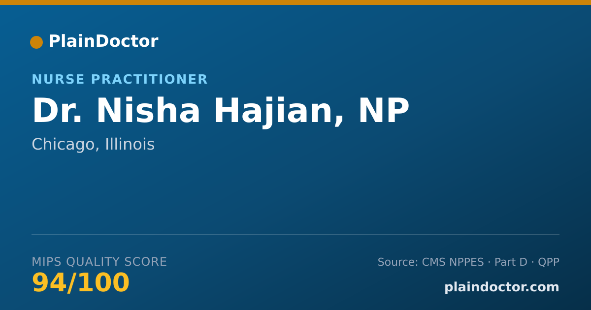 Shareable card for Nisha Hajian, NP - Nurse Practitioner, Chicago, IL