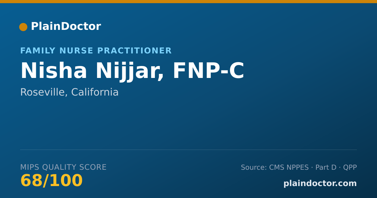 Shareable card for Nisha Nijjar, FNP-C - Family Nurse Practitioner, Roseville, CA