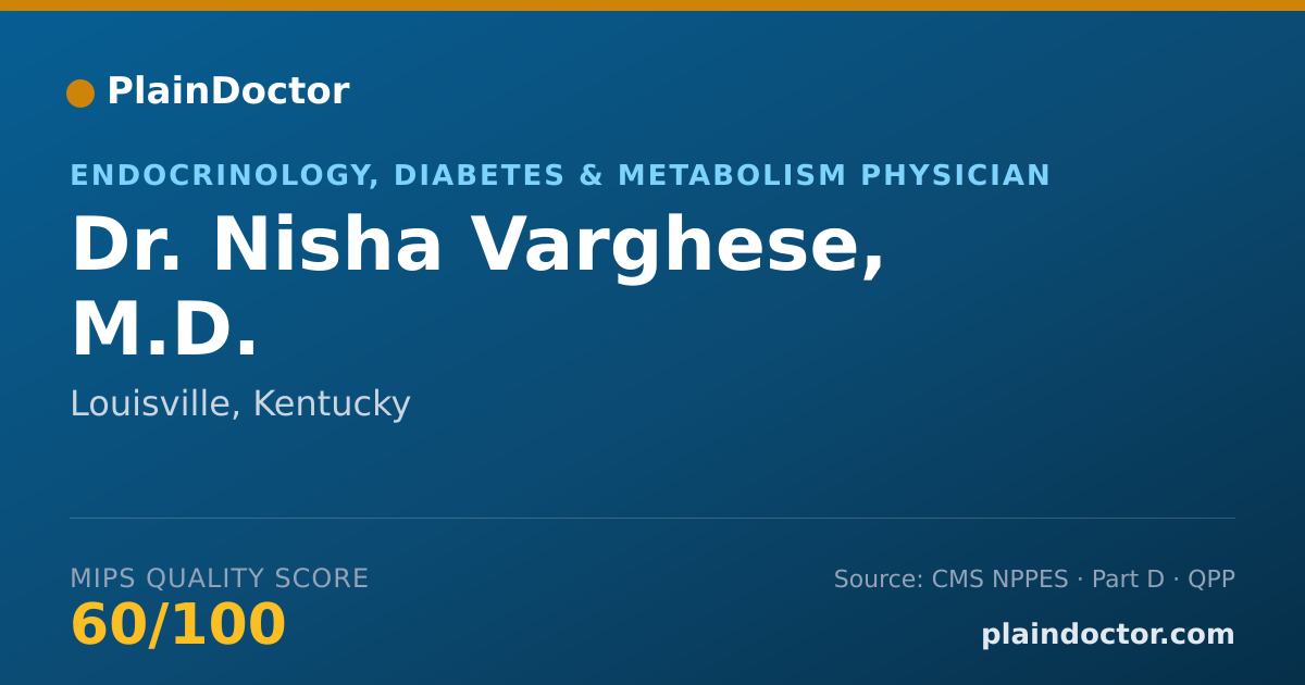Shareable card for Nisha Varghese, M.D. - Endocrinology, Diabetes & Metabolism Physician, Louisville, KY