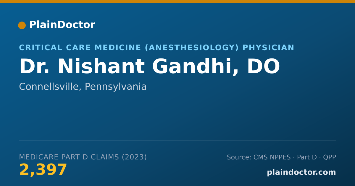 Shareable card for Nishant Gandhi, DO - Critical Care Medicine (Anesthesiology) Physician, Connellsville, PA