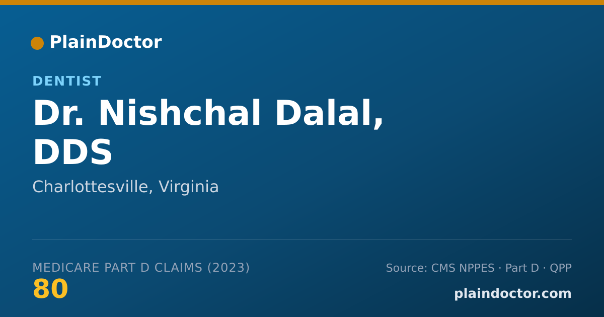 Shareable card for Nishchal Dalal, DDS - Dentist, Charlottesville, VA