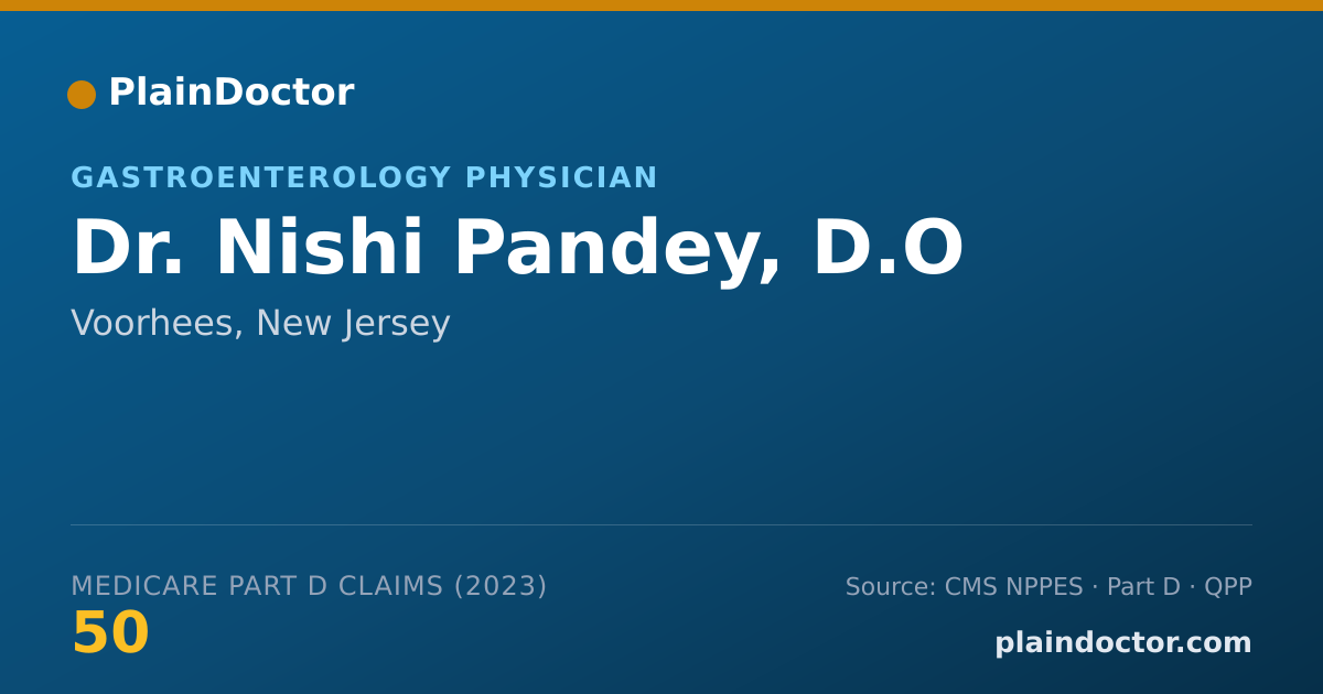 Shareable card for Nishi Pandey, D.O - Gastroenterology Physician, Voorhees, NJ