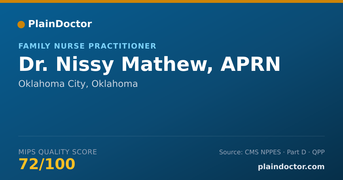 Shareable card for Nissy Mathew, APRN - Family Nurse Practitioner, Oklahoma City, OK