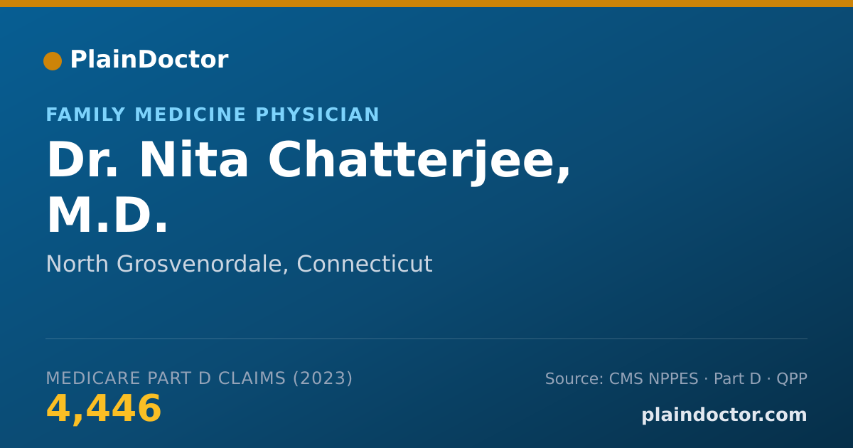 Shareable card for Nita Chatterjee, M.D. - Family Medicine Physician, North Grosvenordale, CT