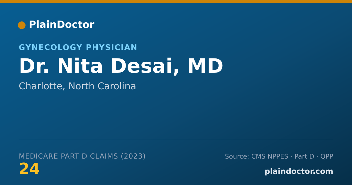 Shareable card for Nita Desai, MD - Gynecology Physician, Charlotte, NC