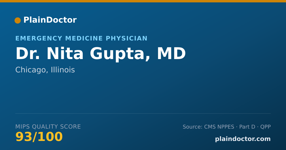 Shareable card for Nita Gupta, MD - Emergency Medicine Physician, Chicago, IL