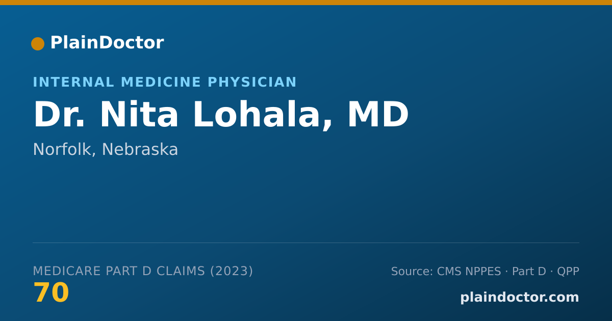 Shareable card for Nita Lohala, MD - Internal Medicine Physician, Norfolk, NE