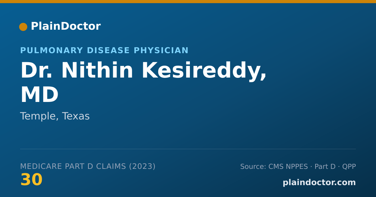 Shareable card for Nithin Kesireddy, MD - Pulmonary Disease Physician, Temple, TX