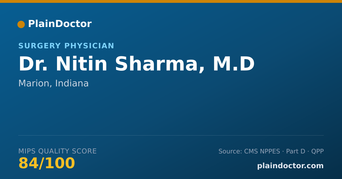 Shareable card for Nitin Sharma, M.D - Surgery Physician, Marion, IN
