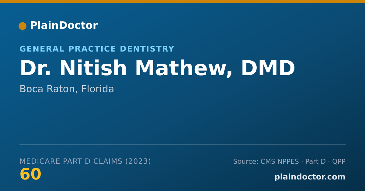 Shareable card for Nitish Mathew, DMD - General Practice Dentistry, Boca Raton, FL