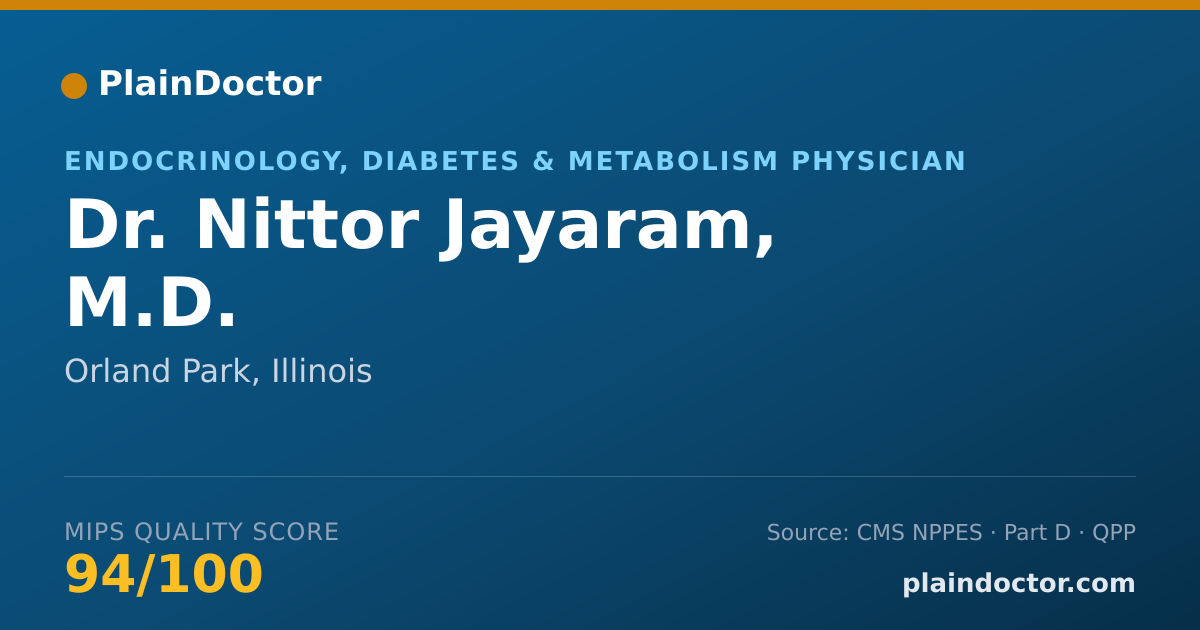 Shareable card for Nittor Jayaram, M.D. - Endocrinology, Diabetes & Metabolism Physician, Orland Park, IL
