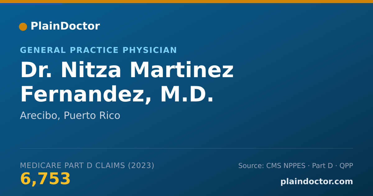 Shareable card for Nitza Martinez Fernandez, M.D. - General Practice Physician, Arecibo, PR