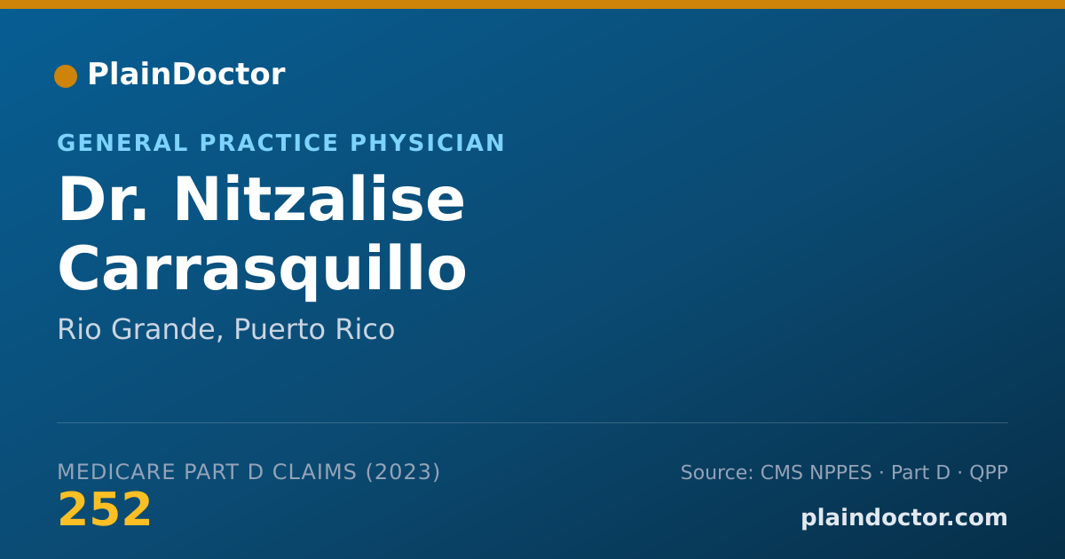 Shareable card for Nitzalise Carrasquillo Rodriguez, MD - General Practice Physician, Rio Grande, PR