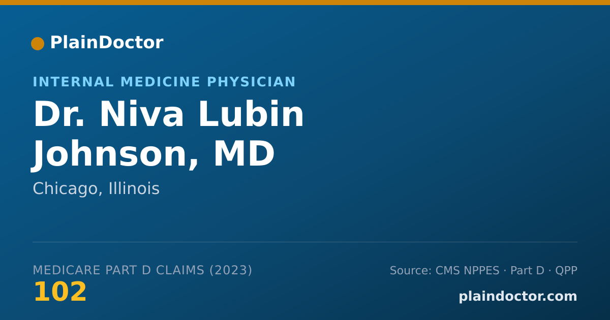 Shareable card for Niva Lubin Johnson, MD - Internal Medicine Physician, Chicago, IL
