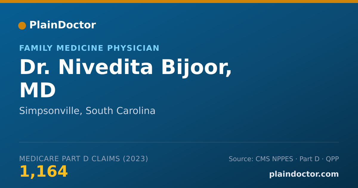 Shareable card for Nivedita Bijoor, MD - Family Medicine Physician, Simpsonville, SC
