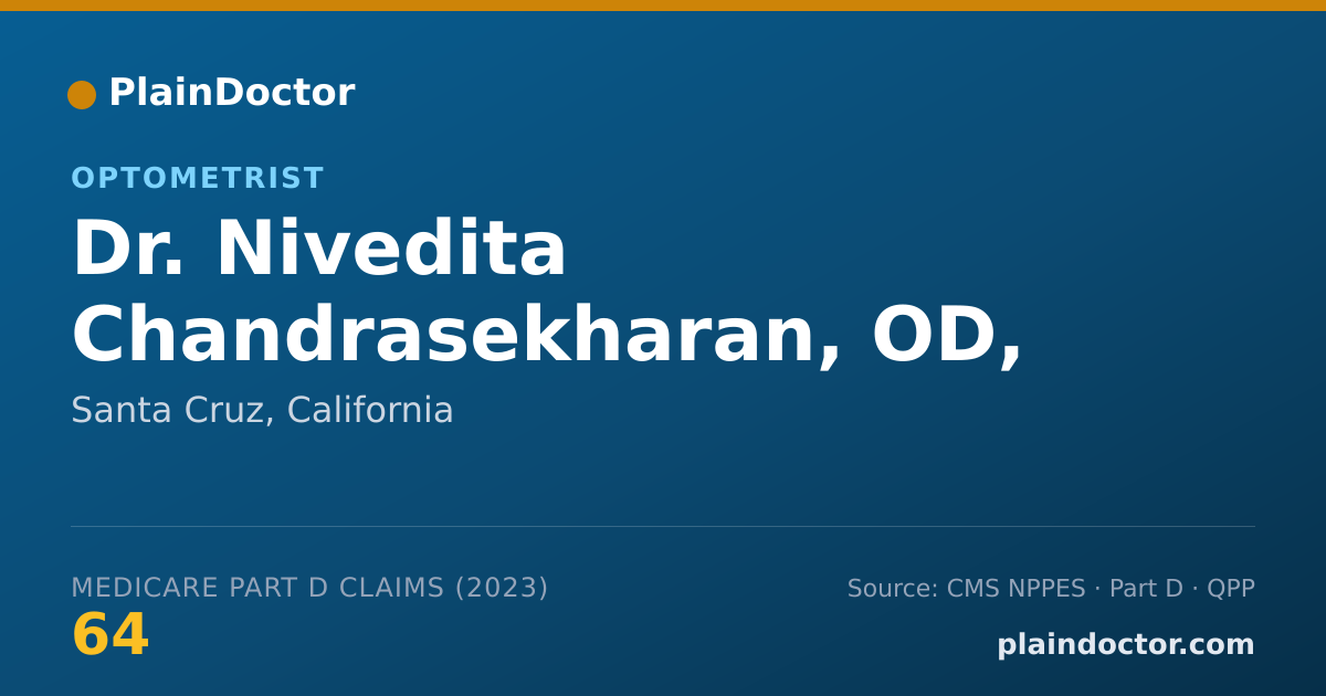 Shareable card for Nivedita Chandrasekharan, OD, FAAO - Optometrist, Santa Cruz, CA