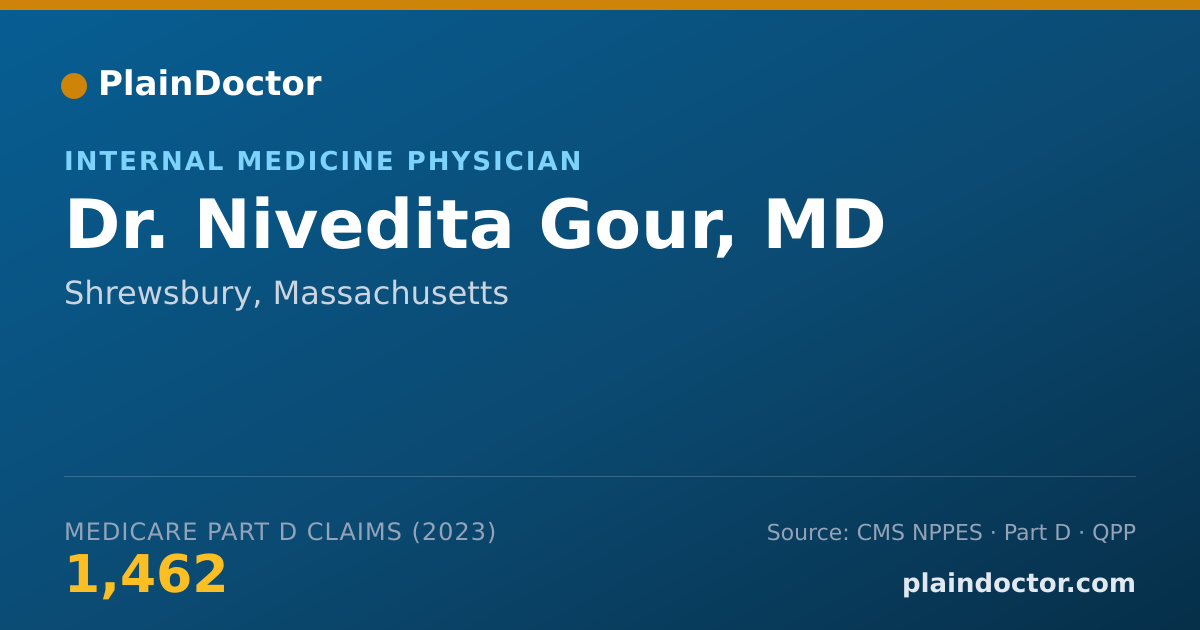 Shareable card for Nivedita Gour, MD - Internal Medicine Physician, Shrewsbury, MA