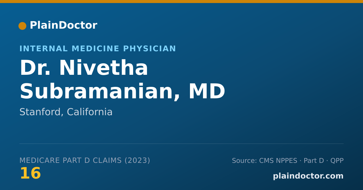 Shareable card for Nivetha Subramanian, MD - Internal Medicine Physician, Stanford, CA
