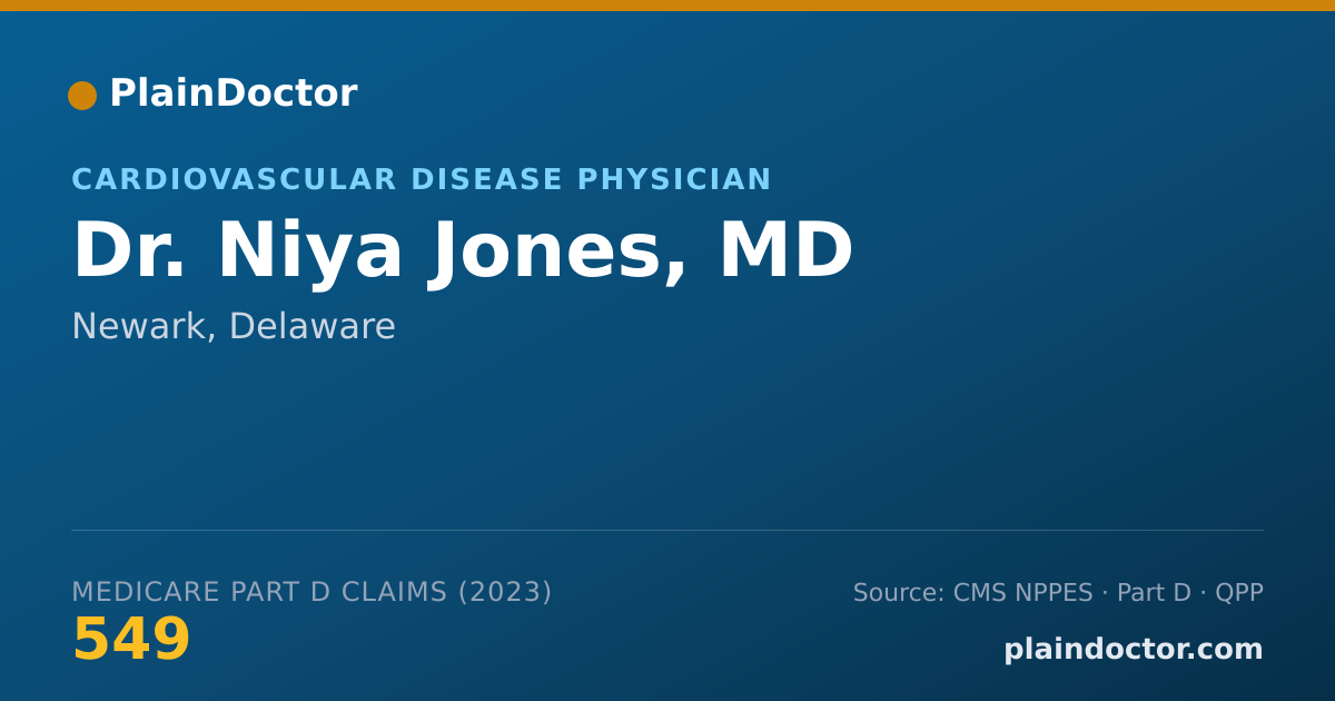 Shareable card for Niya Jones, MD - Cardiovascular Disease Physician, Newark, DE