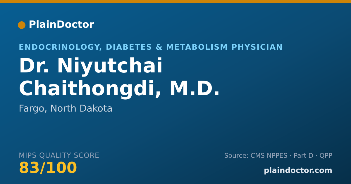 Shareable card for Niyutchai Chaithongdi, M.D. - Endocrinology, Diabetes & Metabolism Physician, Fargo, ND