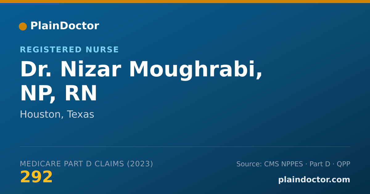Shareable card for Nizar Moughrabi, NP, RN - Registered Nurse, Houston, TX