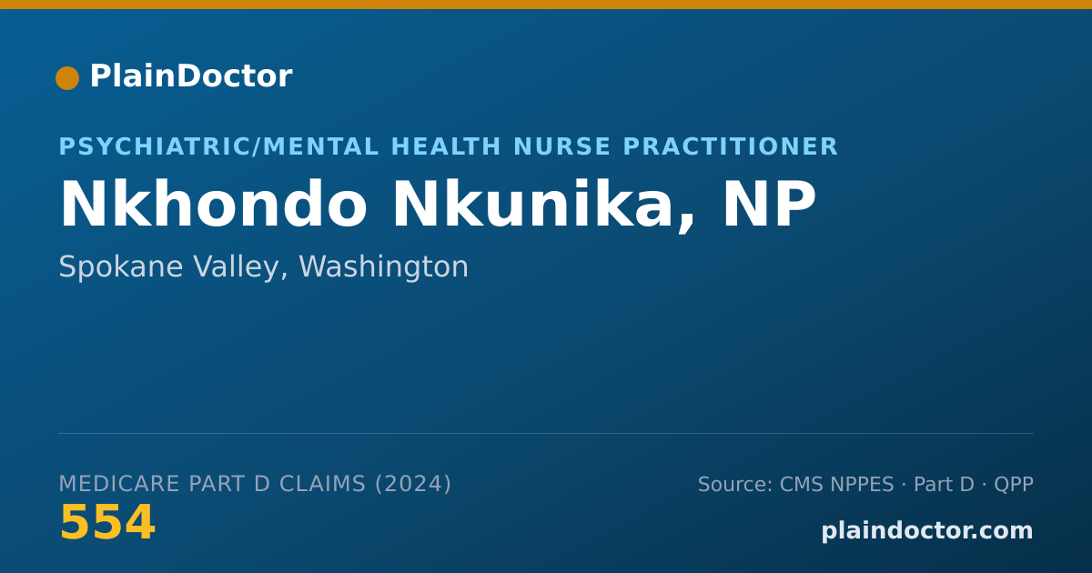 Shareable card for Nkhondo Nkunika, NP - Psychiatric/Mental Health Nurse Practitioner, Spokane Valley, WA