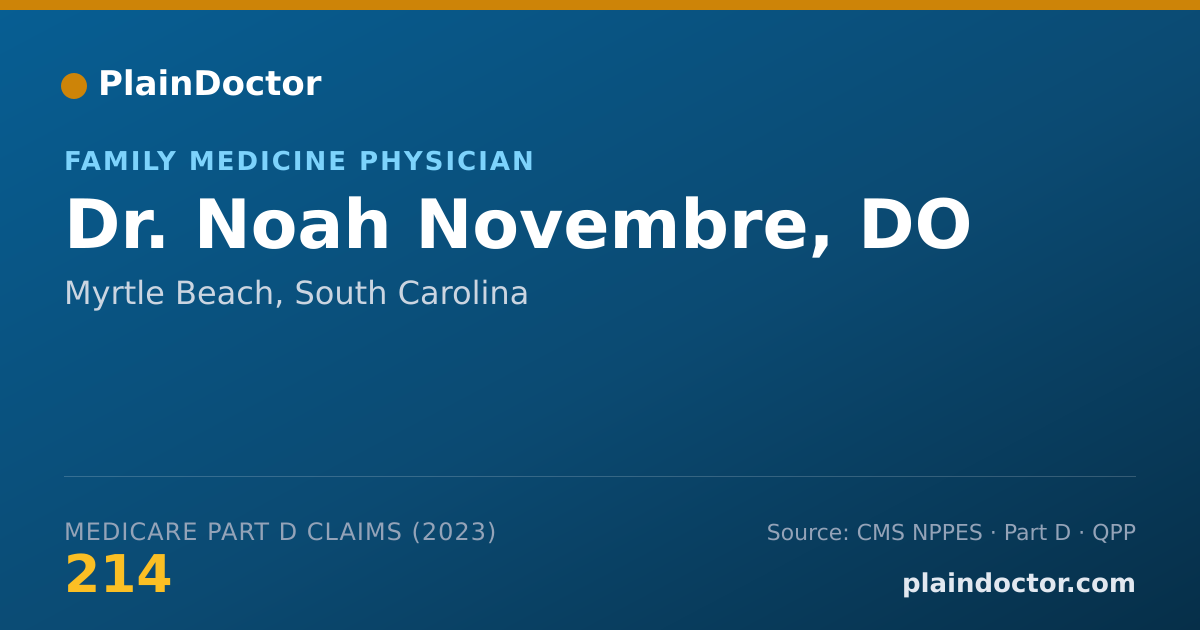 Shareable card for Noah Novembre, DO - Family Medicine Physician, Myrtle Beach, SC