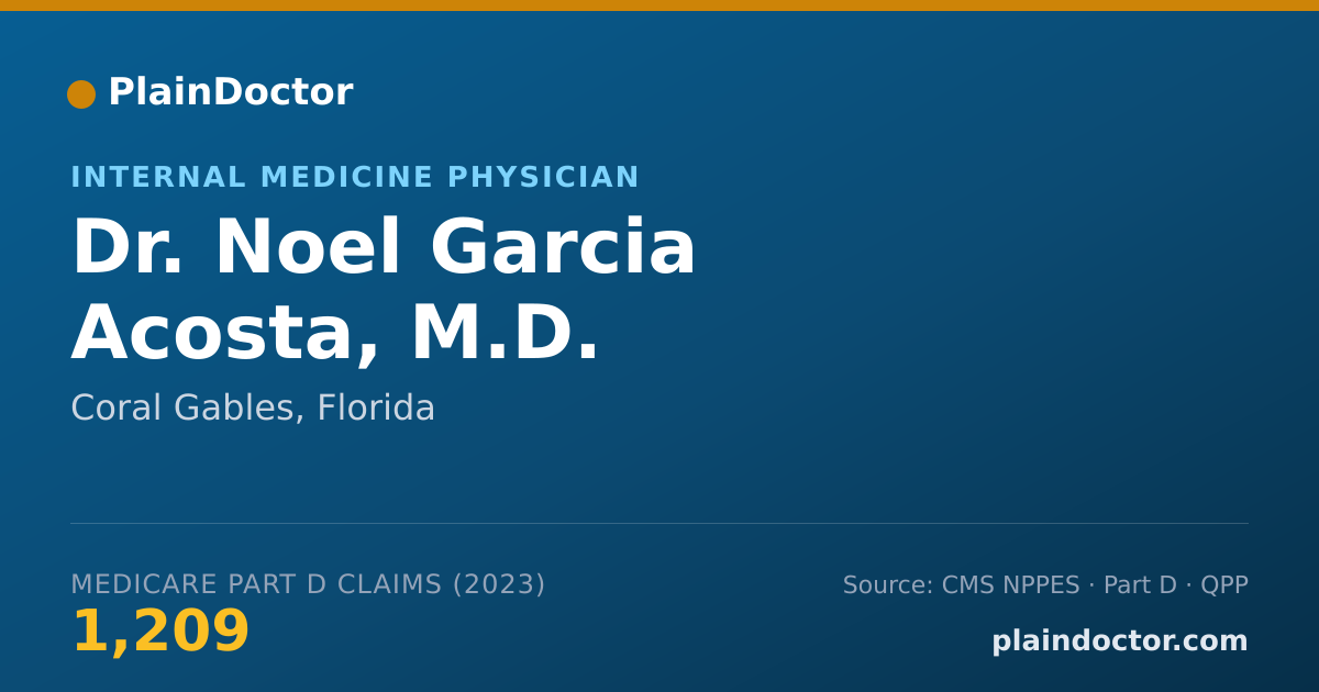 Shareable card for Noel Garcia Acosta, M.D. - Internal Medicine Physician, Coral Gables, FL