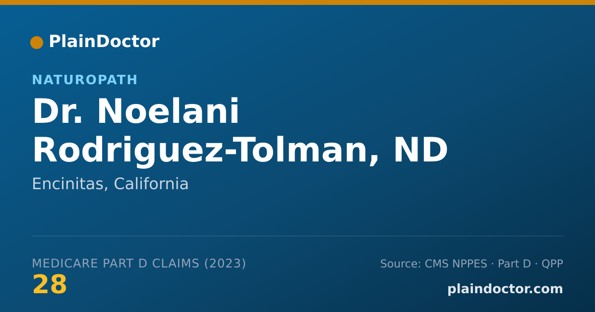 Shareable card for Noelani Rodriguez-Tolman, ND - Naturopath, Encinitas, CA