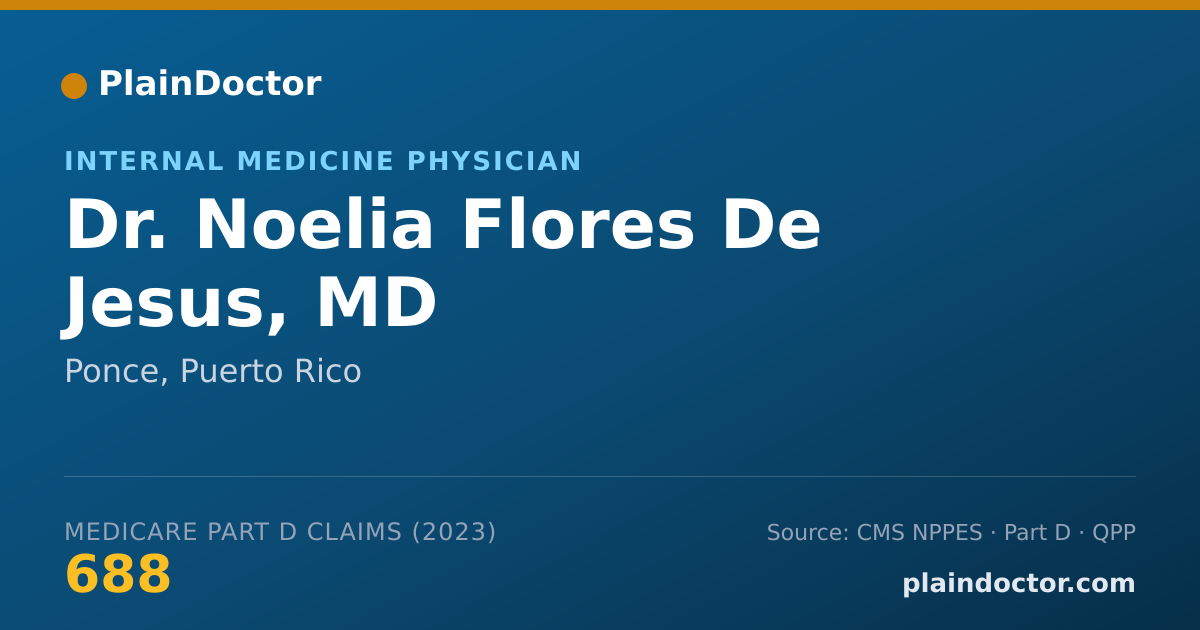 Shareable card for Noelia Flores De Jesus, MD - Internal Medicine Physician, Ponce, PR
