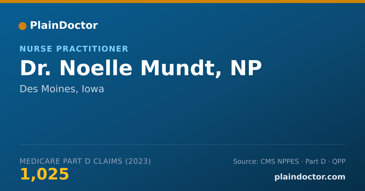 Shareable card for Noelle Mundt, NP - Nurse Practitioner, Des Moines, IA