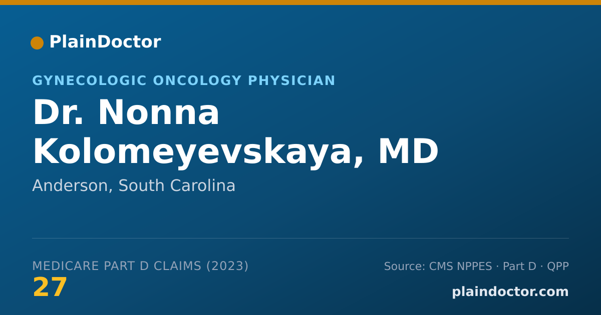 Shareable card for Nonna Kolomeyevskaya, MD - Gynecologic Oncology Physician, Anderson, SC
