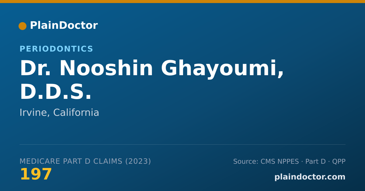 Shareable card for Nooshin Ghayoumi, D.D.S. - Periodontics, Irvine, CA