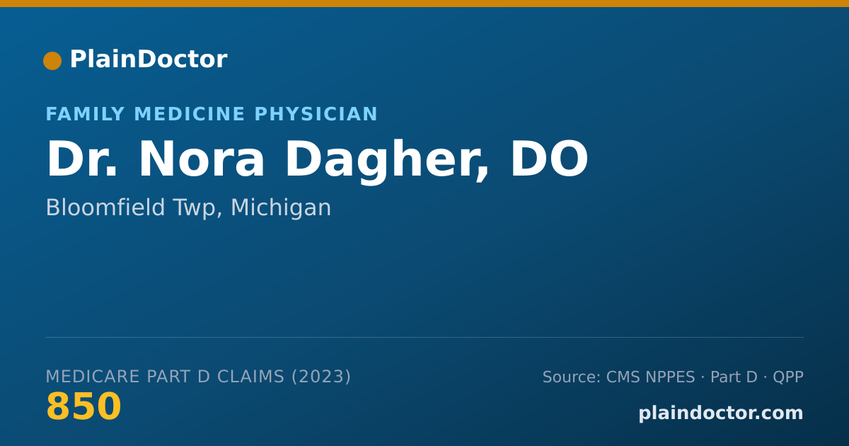 Shareable card for Nora Dagher, DO - Family Medicine Physician, Bloomfield Twp, MI