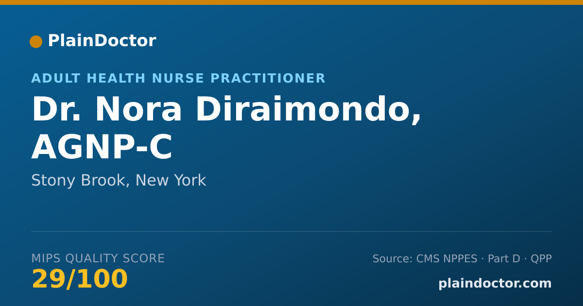 Shareable card for Nora Diraimondo, AGNP-C - Adult Health Nurse Practitioner, Stony Brook, NY