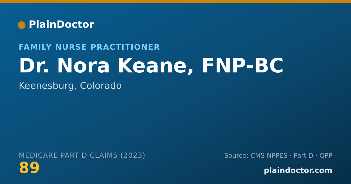 Shareable card for Nora Keane, FNP-BC - Family Nurse Practitioner, Keenesburg, CO