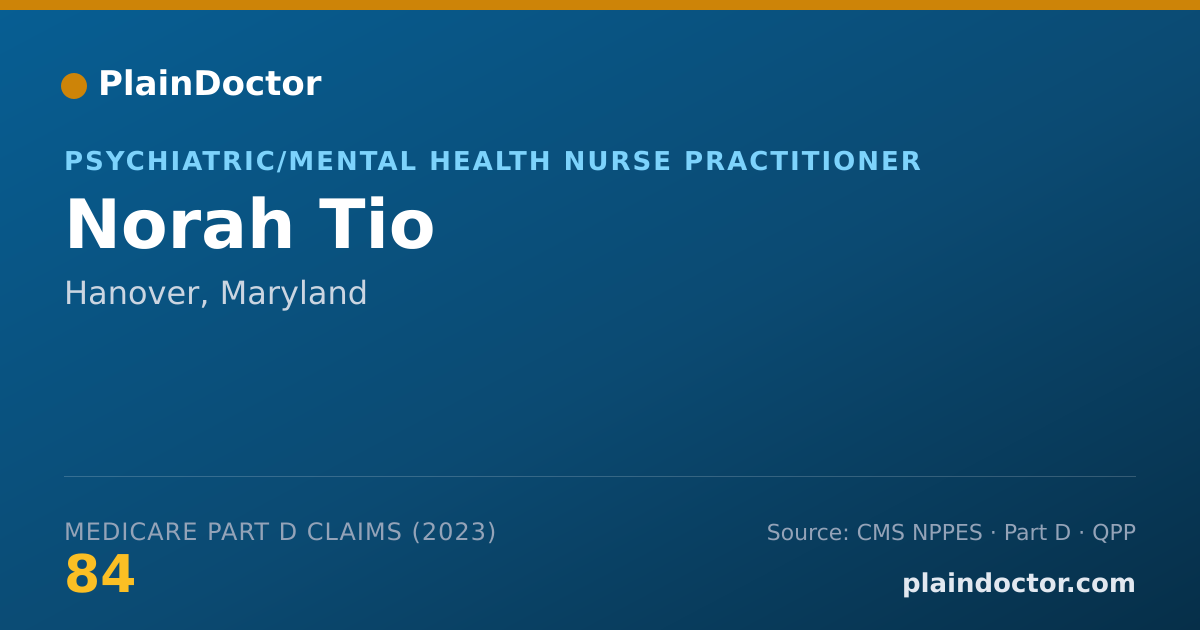 Shareable card for Norah Tio - Psychiatric/Mental Health Nurse Practitioner, Hanover, MD